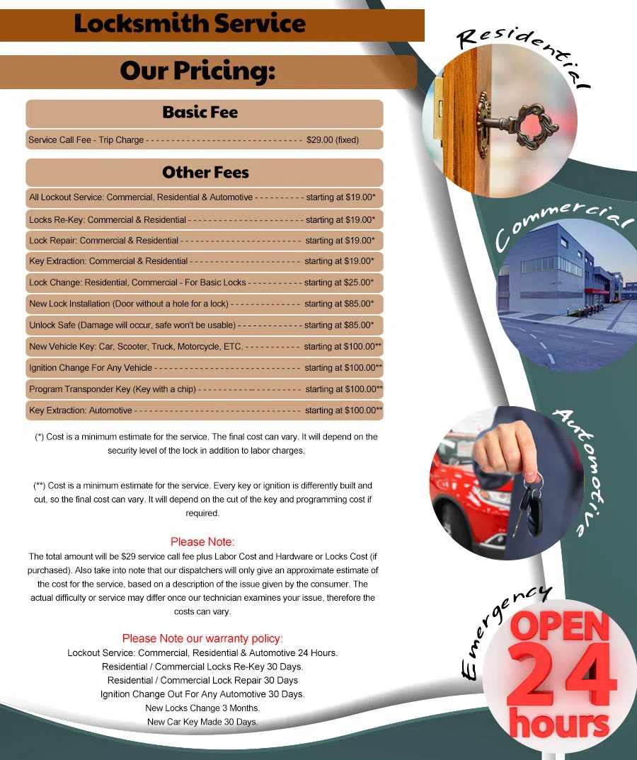 Interstate Locksmith Shop Great Falls, VA 703-574-6788